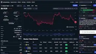 Shadow Token SHDW CRYPTO, PRICE PREDICTION, TARGETS, ANALYSIS AND OPINION TODAY