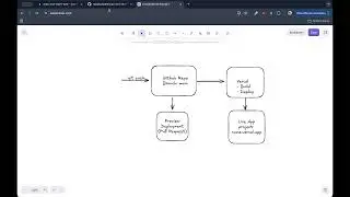 Deploy Website ke Vercel GRATIS 🚀 | Auto Deploy dari GitHub (Step by Step)