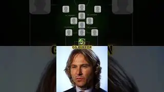 Павел Недвед выбрал свой идеальный состав 😱🔥 #efootball2024 #efootball2023