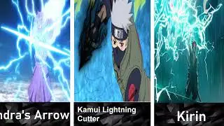 The Strongest Lightning Release Jutsu In Naruto/Boruto