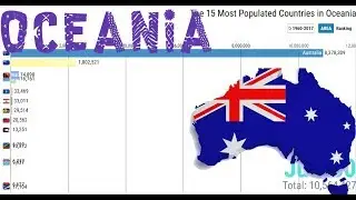 Top 15 Most Populated Countries in Oceania  | Area Ranking