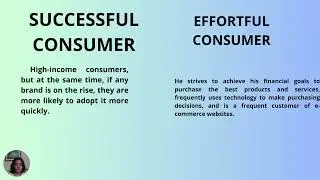 Consumer Psychographic Variables