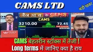 cams share news, computer age management services share latest news, cams stock price