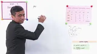 88 Class 9 Math Lesson 20 Trigonometry