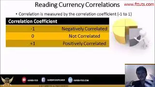8  Currency Correlations