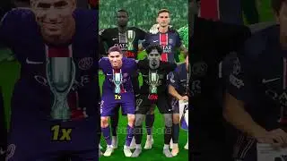 Squad PSG 2025 | UEFA Super Cup Trophy #psg #bintangbola