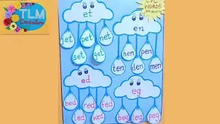 CVC words with short /e/ TLM | Ennum Ezhuthum TLM Term 2 | English unit 3 | CVC word activity