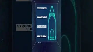 The POWERFUL Armor-Piercing Shell of the Iowa Class!