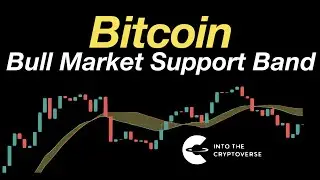 Bitcoin Bull Market Support Band Update