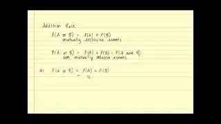 The Addition Rule of Probability