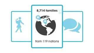 What is a community hub?