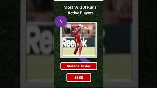Most WT20I Runs #cricket #womenst20wc2024 #t20worldcup