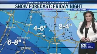 Friday's Weather Forecast 12/26/25