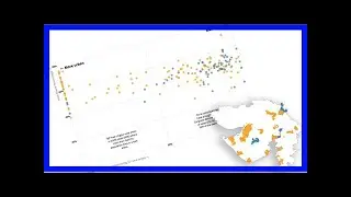 Four charts that show how constituencies vote in gujarat