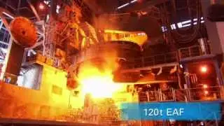 SMS Group - SULB Company project