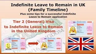 Indefinite Leave to Remain in the UK 2020 [Family Timeline to ILR from Tier 2 Visa]