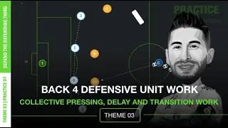 Defend The Defending Third | Skill Practice