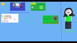 OBV And Tvokids Roblox Cycle Randomly Ever Longer Time