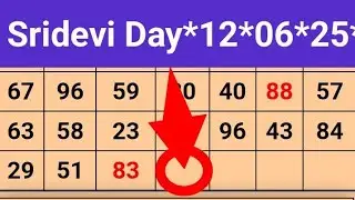 01-10-2025 Sridevi Day Today | Sridevi Day Chart | Sridevi Day Open | Sridevi Day