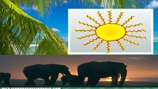 THE SUN &ndash; THE ULTIMATE SOURCE OF ENERGY