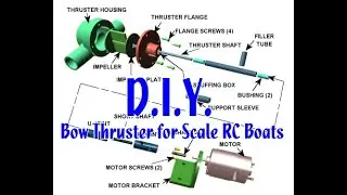 Bow Thruster for Scale RC Boats