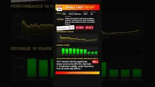 VEON stock analysis - would ChatGPT buy or sell today? [June 2025]