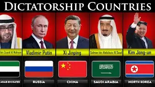 Dictatorship Countries in the World | Dictator | DataXsist