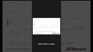 Настроения сотрудников снова упали: анализ отчета EMCI от ADP