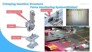 30 Years of Excellence: Advanced Factory Automation Equipment for Electronics Manufacturing