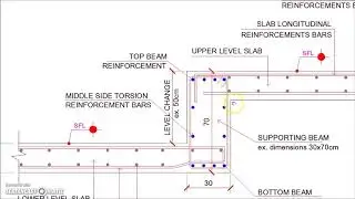42 Reinforced Concrete Slab Level Change Detail
