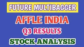 AFFLE INDIA STOCK ANALYSIS●AFFLE INDIA Q3 RESULTS 2023●FUTURE MULTIBAGGER @ STOCK MARKET PLANNER