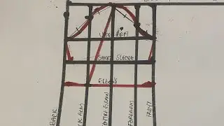 Basic Sleeve Block ( Quarter Scale)