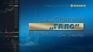 Стратегия &bdquo;Галс&ldquo; / Трейдинг &ndash; Часть 11