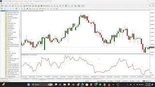 BB PRC Indicator for MT4 &ndash; Catch Volatility Breakouts Using Rate of Change Analysis
