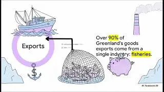 GrønlandsBANKEN: Arctic Monopoly and the Impending Earnings Cliff
