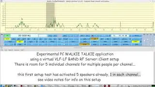 Experimental 5 channel WALKIE-TALKIE app using a virtual VLF-LF BAND Server::Client setup