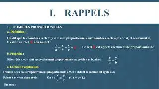 cours sur les Applications Affines  Classe Troisième