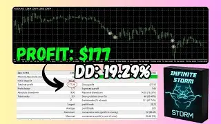 Infinite Storm EA Review | MT4 Forex Robot with Trade-Splitting & Smart Recovery