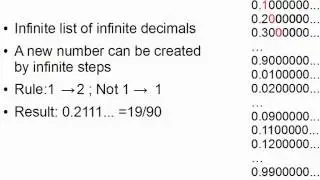 Are the rationals uncountable?