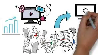 Whiteboard animated video | Whiteboard video animation sample | 2D Colorful