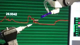 En Route to Human-Environment Interaction Technology with Soft Microfingers