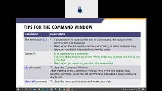 MATLAB Coding: A Practical Guide for Engineers