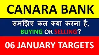 Последние новости об акциях Canara Bank II Полный анализ акций Canara Bank