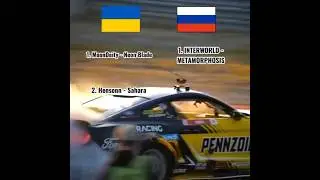 Ukraine phonk vs Russia phonk #phonk #music #phonk_music #phonkmk