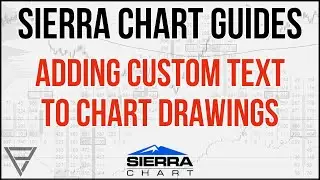 Sierra Chart Guides - Adding Custom Text Labels on Chart Drawing Tools