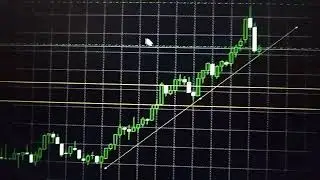 Cara transaksi buy profit time frame M1 gold pakai candlestick