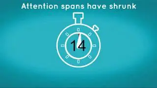 Unique Video Content. Powerful Results.