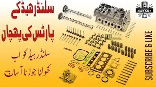 Parts of Cylinder Head Assembly/ Valve Train Assembly/ Valve Mechanism Assembly