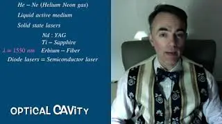 Optics. Gain medium