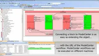 ModelCenter MBSE for PTC Integrity Modeler